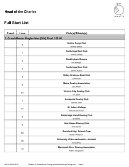 Full Start List