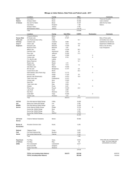 Mileage on Indian Nations, State Parks and Federal Lands - 2017