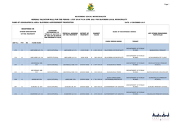 Blouberg Local Municipality