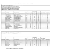 Graduatoria Docenti IRC 2018.19