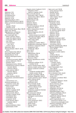 Thieme Verlag KG Stuttgart • New York Lateinisch Arteria(-Ae) Intercostalis Posterior Prima 477