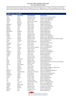 GHP Science Finalists