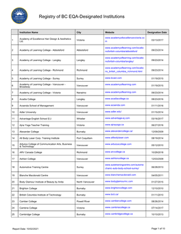 Registry of BC EQA-Designated Institutions