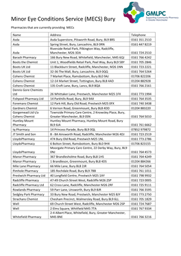 Minor Eye Conditions Service (MECS) Bury Pharmacies That Are Currently Providing Mecs