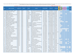 Orient Health Insurance List Dubai