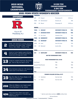 2021 Penn State Women's Soccer 2015 Ncaa National