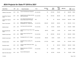 BOA Projects for State FY 2018 to 2021