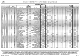 Cybet. SATURDAY SOCCER COUPON 09 MARCH WEEKEND REGULAR RESULTS