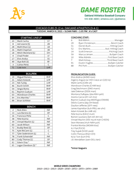 (3-4-1) Starting Lineup Bullpen Bench