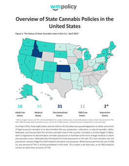 Overview of State Cannabis Policies in the United States