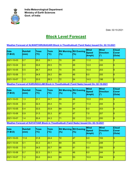 Thoothukudi District on Day 1 (03.10.2021)