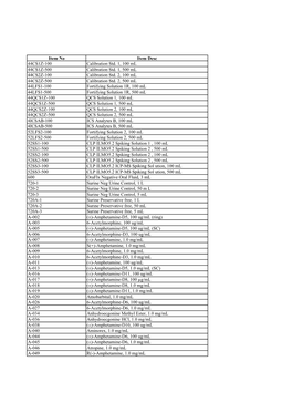 Cerilliant Catalogue Download