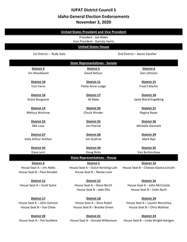 IUPAT District Council 5 Idaho General Election Endorsements November 3, 2020