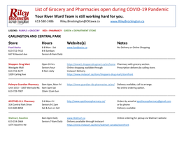 List of Grocery and Pharmacies Open During COVID-19 Pandemic Your River Ward Team Is Still Working Hard for You