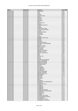 Liste Des Communes Bassin Rhône-Méditerranée