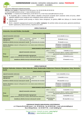 GMINA PAKOSŁAW 01.01.2017 R