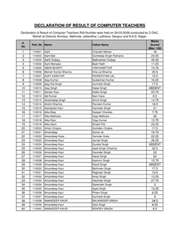 Result of CT (29-03-09)