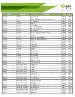 Entidad Municipio Localidad Long