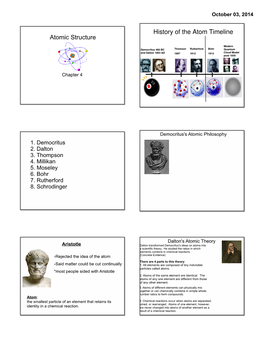 Atomic Structure