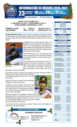 EL TIEMPO En El Verano Trabajó Con Tres Equipos En Tres Niveles Di- El 28 De Diciembre De 2015, Los Rockies Lo Volvieron a Ferentes