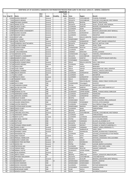 ANNEXURE - a Gen Total S No
