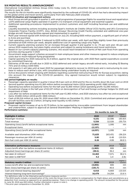 Six Months Results Announcement