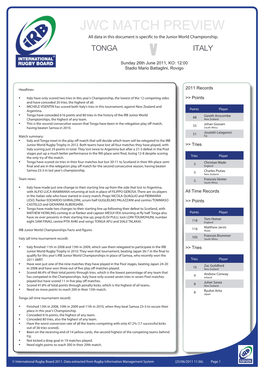 JWC MATCH PREVIEW All Data in This Document Is Specific to the Junior World Championship