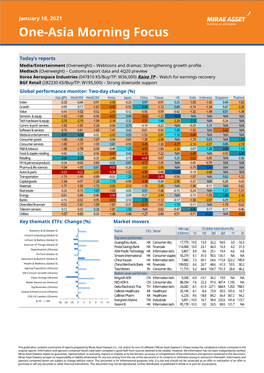 One-Asia Morning Focus