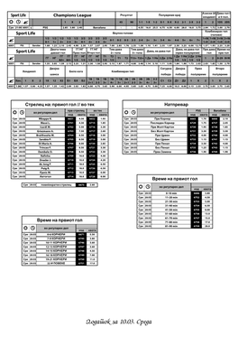 Dodatok Za 10.03. Sreda