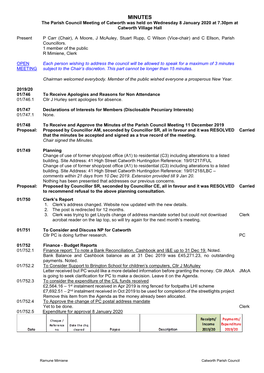 MINUTES the Parish Council Meeting of Catworth Was Held on Wednesday 8 January 2020 at 7.30Pm at Catworth Village Hall
