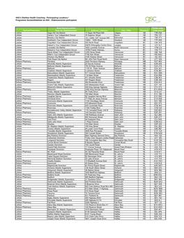 List of Participating Stores Liste Des Établissements Partcipants0918.Xlsx