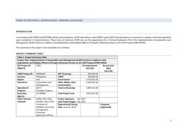 A-1 TOR SLM Terminal Evaluation.Pdf