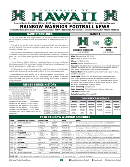 Uh-Csu Series History Game Storylines 2018 Rainbow