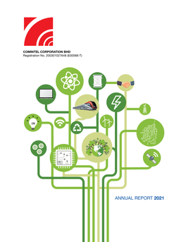 Annual Report 2021