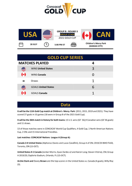 Usa 2021 Gold Cup Can