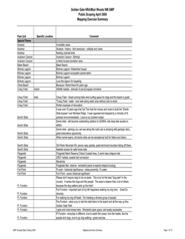 Tab2 Mapping Exercise Summary