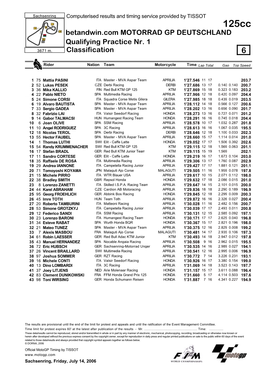 R Practice CLASSIFICATION