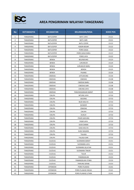 Area Pengiriman Wilayah Tangerang