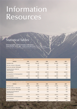 Statistical Tables