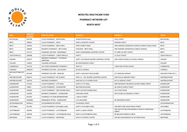 Page 1 of 3 WOOLTRU HEALTHCARE FUND PHARMACY NETWORK LIST NORTH WEST