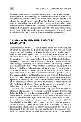 3.9 Standard and Supplementary Illuminants