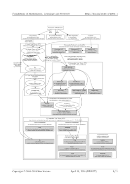 Foundations of Mathematics