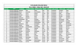 B.A. Sem-1 Roll No.-2019-20