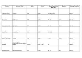 Feature Locality / Area Date Scale Sheet Reference (Map No.)