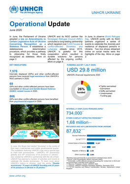 Operational Update June 2020