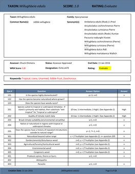 TAXON:Willughbeia Edulis SCORE:1.0 RATING:Evaluate