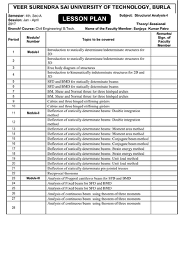 LESSON PLAN 2017 Theory/ Sessional Branch/ Course: Civil Engineering/ B.Tech