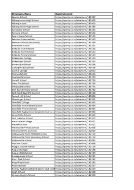 Organisationname Registrationlink Ahuroa School