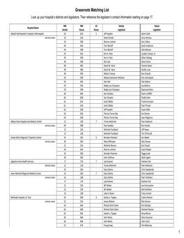 Grassroots Matching List Look up Your Hospital’S Districts and Legislators