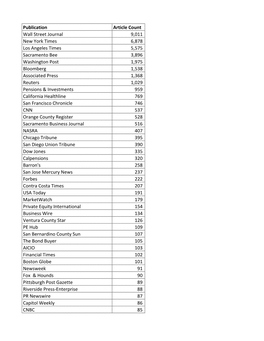 Calpers-Entirepublicationlist